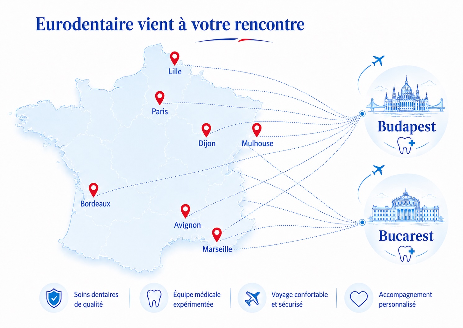 rencontre avec Conseiller Eurodentaire en France